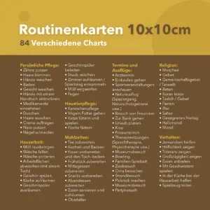 Routinenkarten mit 84 verschiedenen Charts für den Alltag, unterteilt in Kategorien wie Persönliche Pflege, Haushaltsarbeit, Haustierpflege, Mahlzeiten, Termine und Ausflüge, Religion und Verhalten, mit je einer Liste spezifischer Aufgaben oder Aktivitäten.