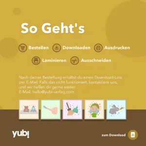 Infografik mit Anweisungen zum Bestellen, Herunterladen, Ausdrucken, Laminieren und Ausschneiden von Materialien, gefolgt von Kontaktinformationen und fünf kleinen Bildern, die Lernkarten für Kinder darstellen.